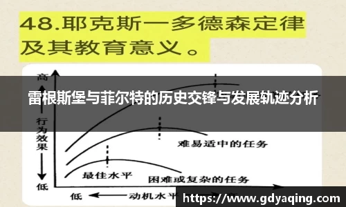 zoty中欧雷根斯堡与菲尔特的历史交锋与发展轨迹分析